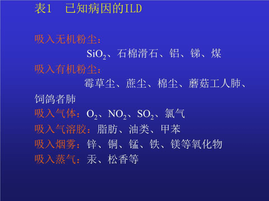 《間質(zhì)性肺疾病》PPT課件.ppt_第5頁