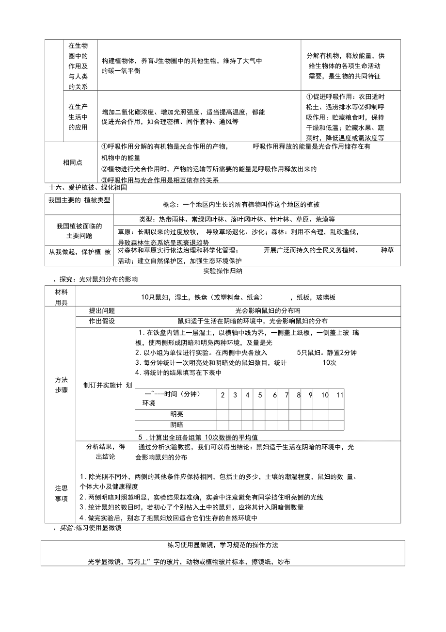 人教版【初中生物】中學教材全解七年級上冊上課講義_第5頁
