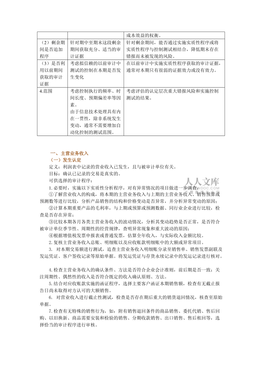 具体财务报表项目认定及进一步审计程序_第2页