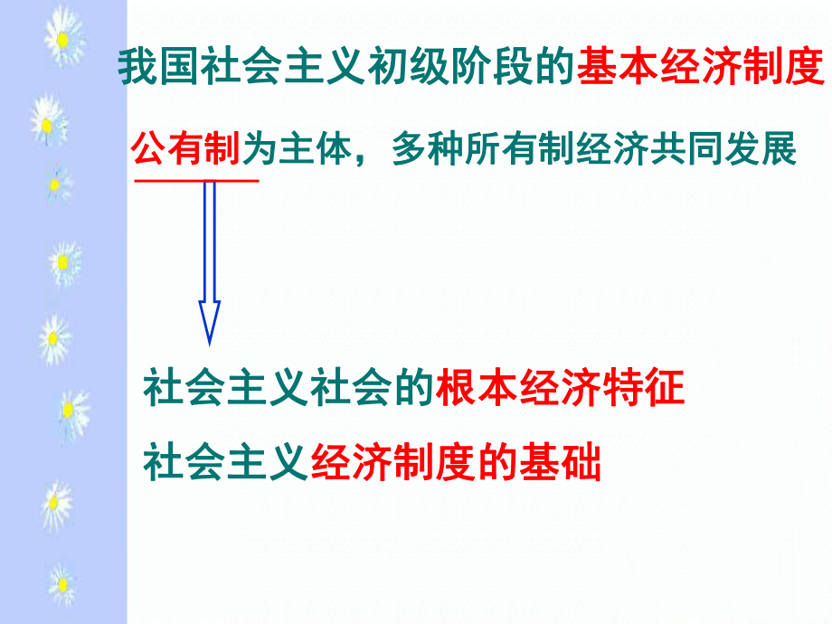 經(jīng)濟(jì)生活42課件_第4頁(yè)