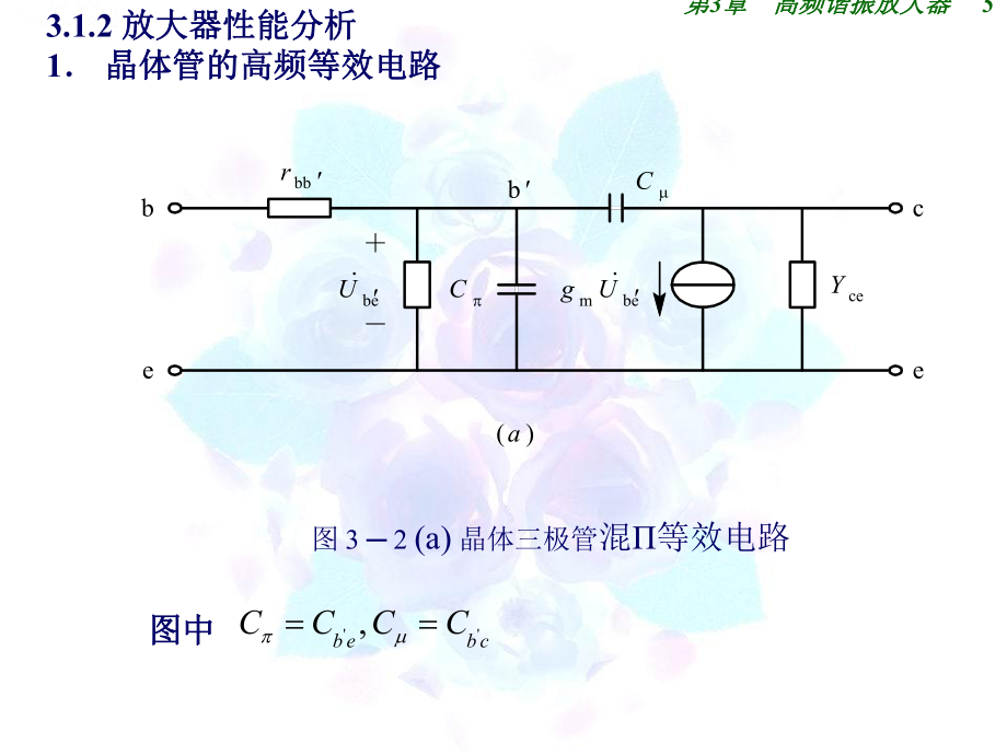 第3章高頻諧振放大器_第5頁