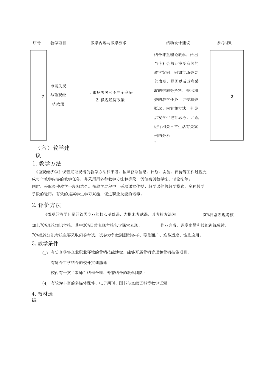 微观经济学课程标准_第5页