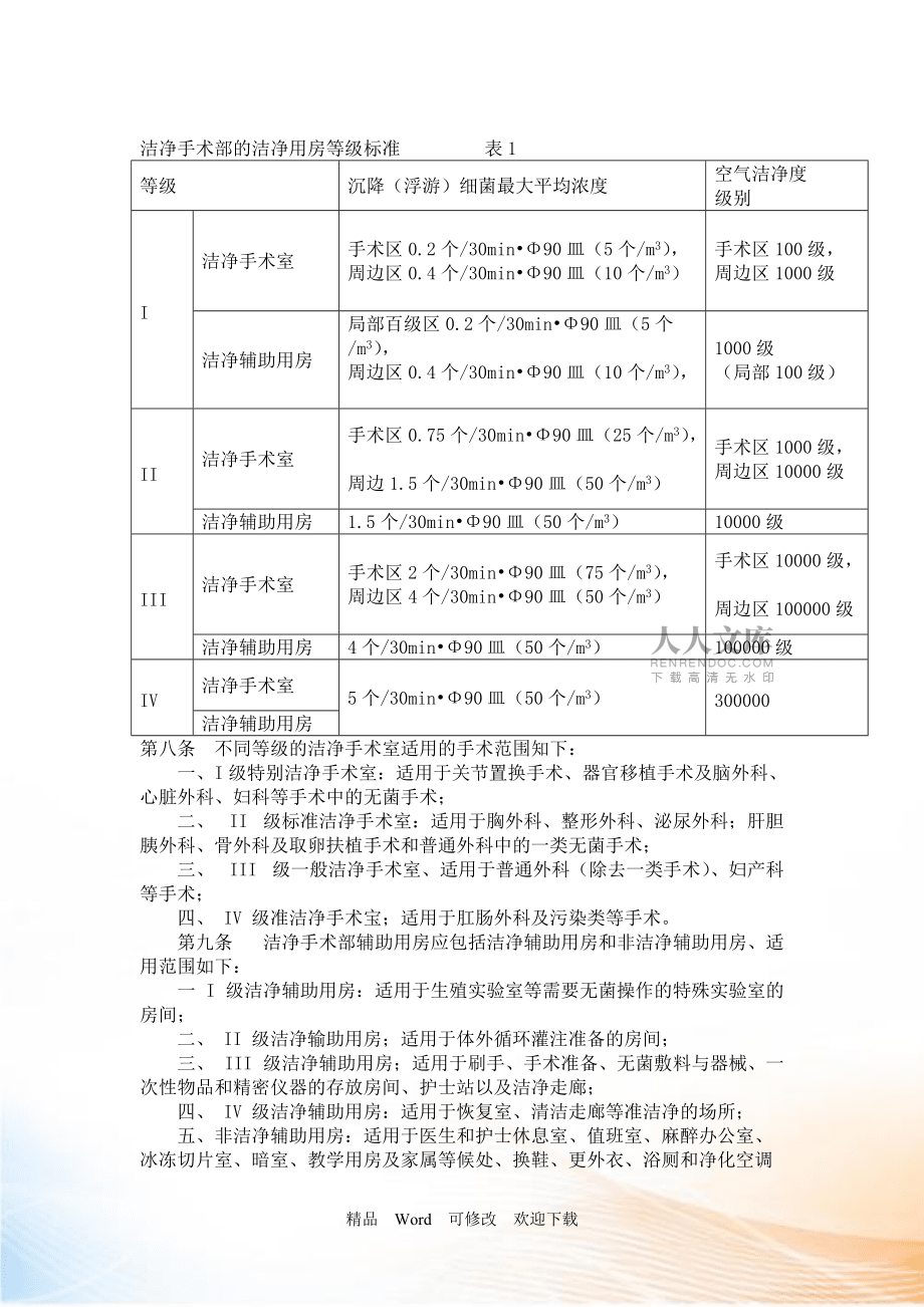 最新手术室建设标准_第2页