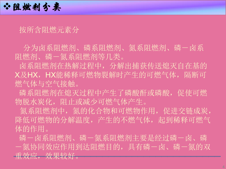 阻燃剂分类及机理介绍ppt课件_第4页