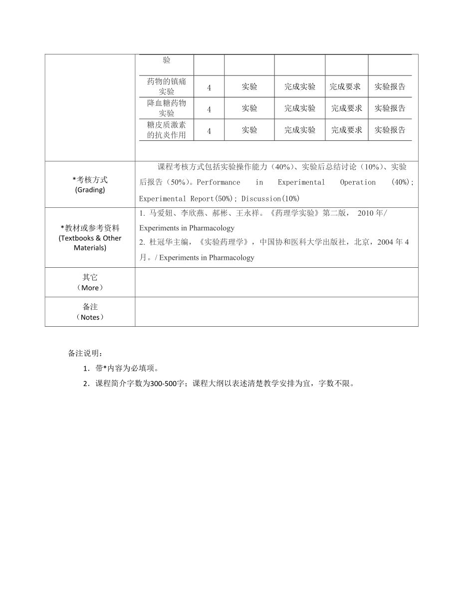 药理学实验课程教学大纲_第3页
