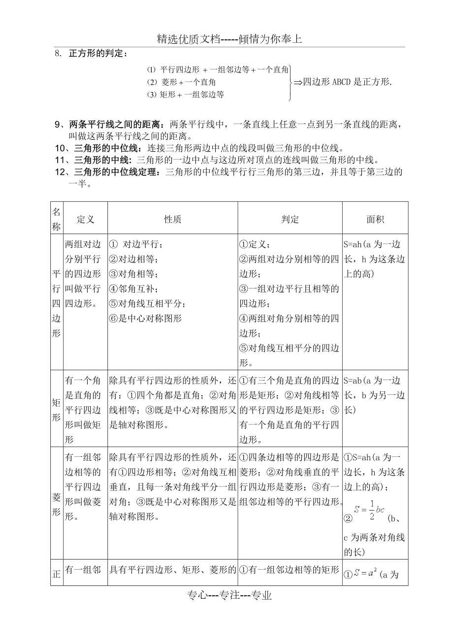 2018最新人教版八年級下冊數學知識匯總(共11頁)_第5頁