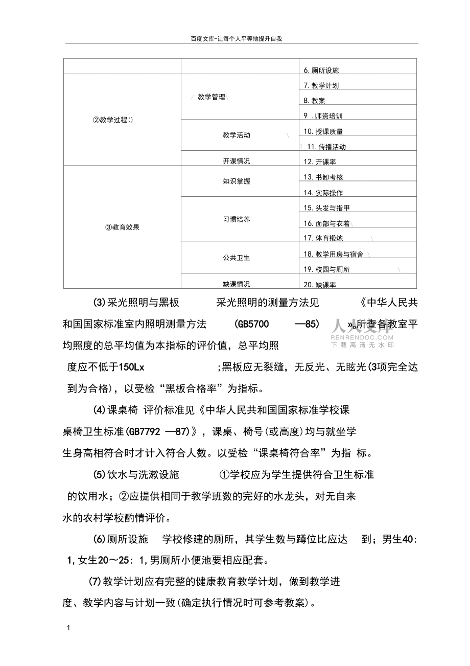 学校健康教育评价方案的实施细则_第2页