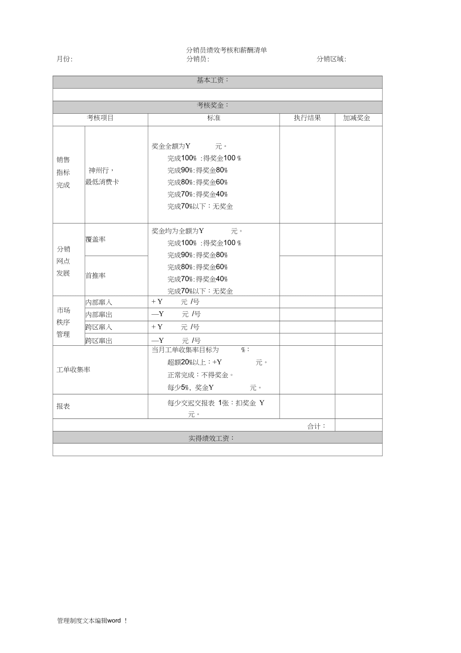 分銷員績效考核和薪酬制度_第5頁