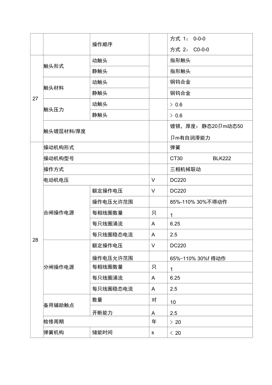 11110KV-GIS-設(shè)備運行規(guī)程_第5頁