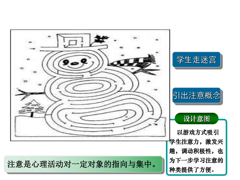 幼儿的注意课件_第4页