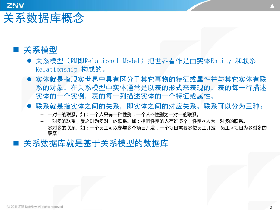 数据库设计基础_第3页