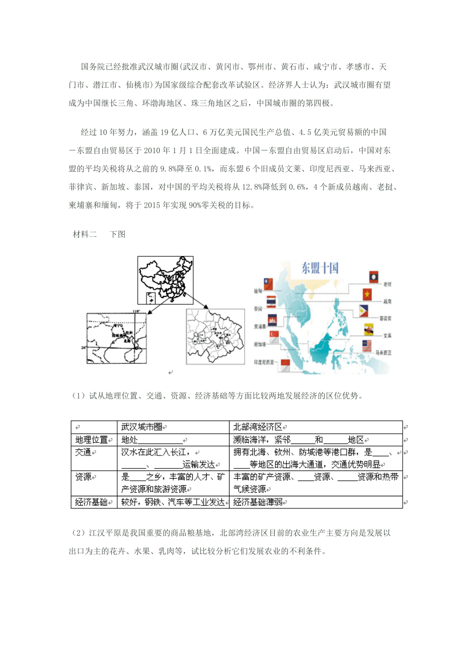 高考地理熱點中國東盟自由貿(mào)易區(qū)_第4頁