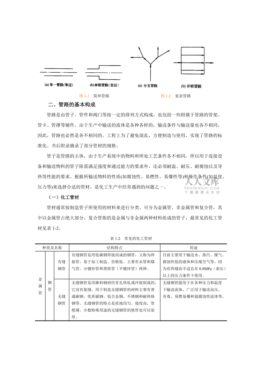 流体输送技术_第2页