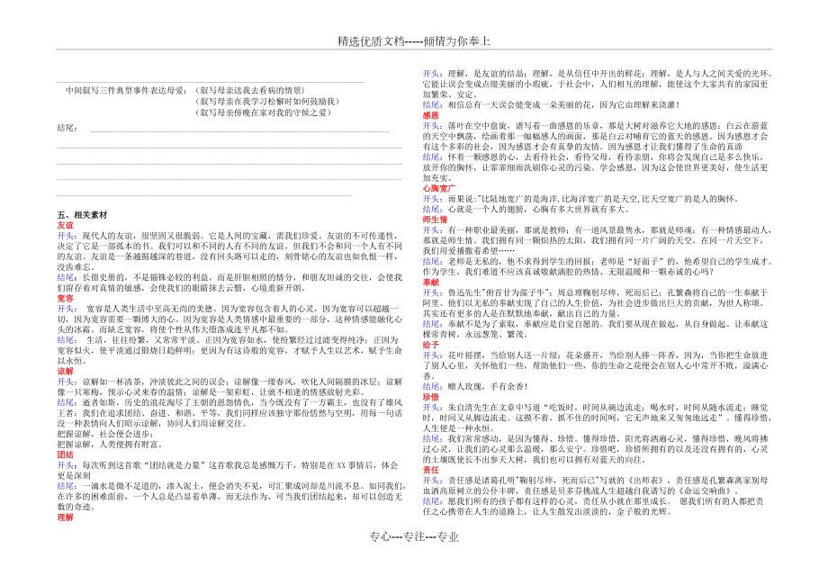 作文開頭結尾(共4頁)_第3頁