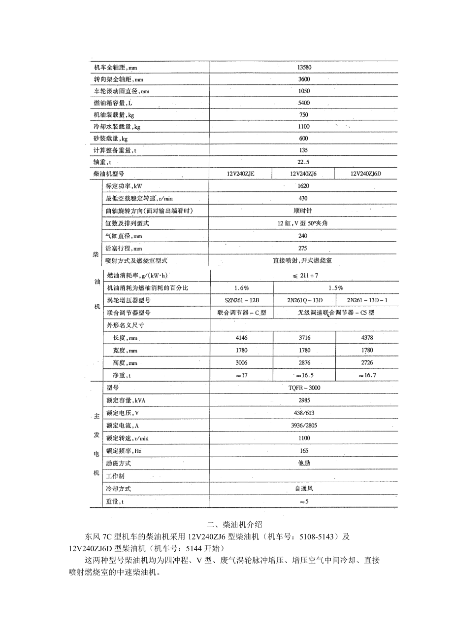東風7C型機車結構性能概述_第3頁