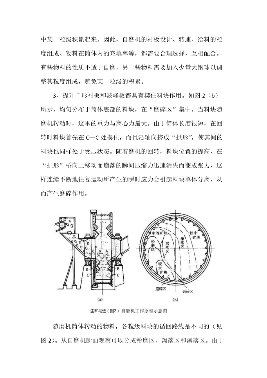 自磨機作用及發展前景_第5頁