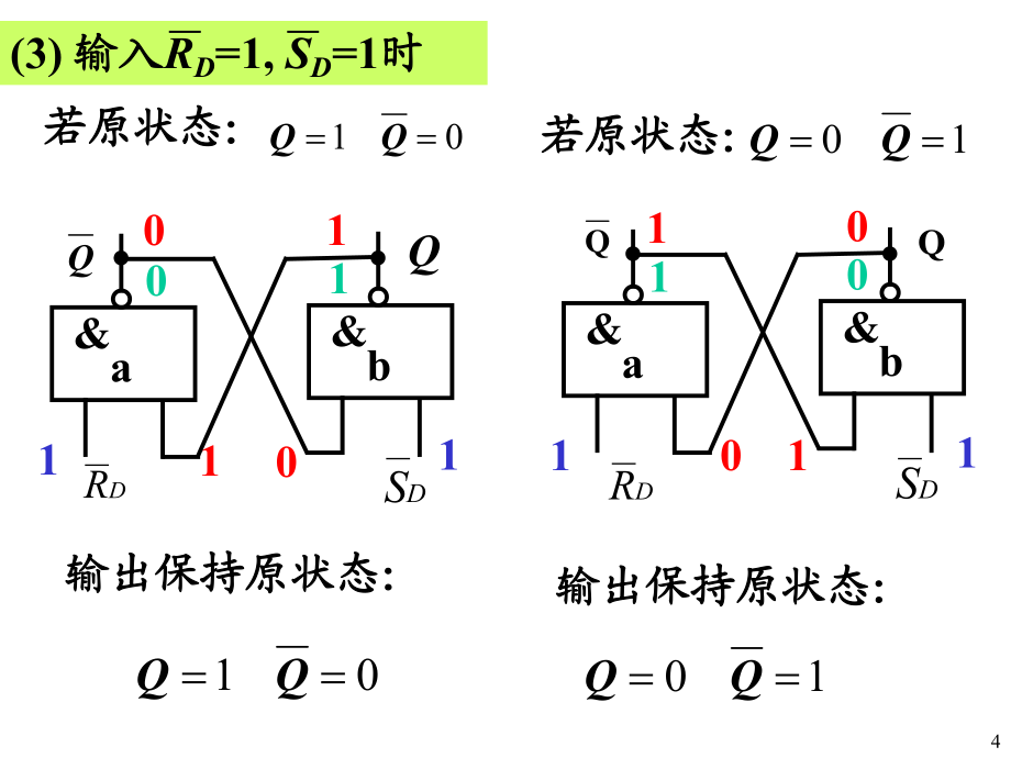 雙穩(wěn)態(tài)觸發(fā)器_第4頁