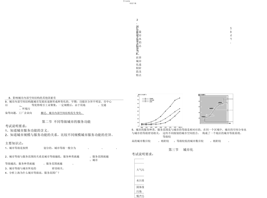 地理知識點填空(期末復習)_第4頁