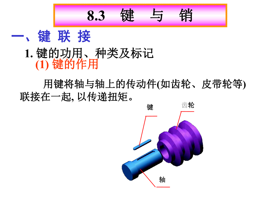 機(jī)械制圖 鍵連接_第2頁(yè)