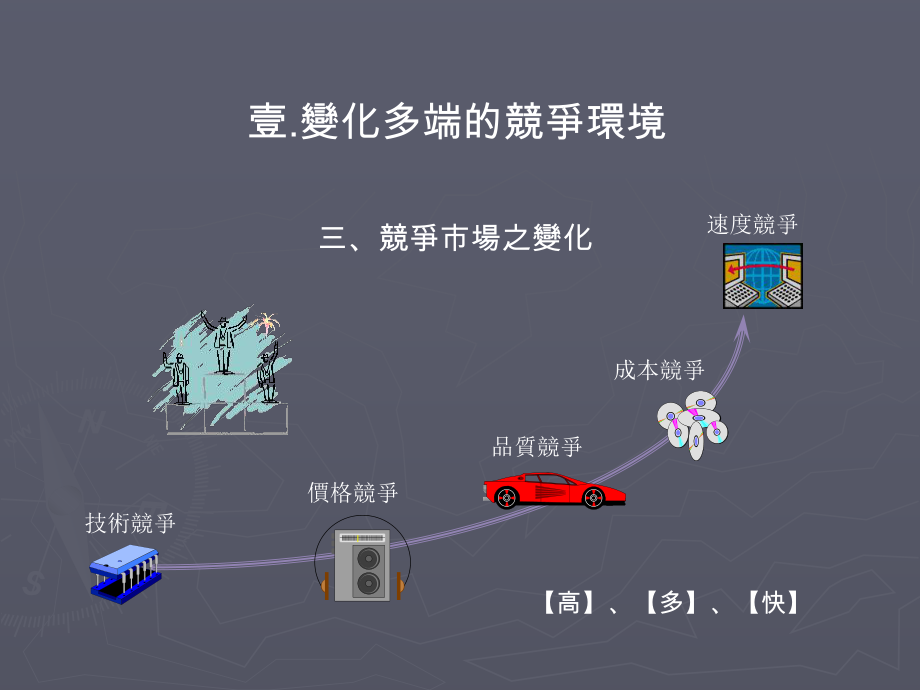 企业成本管理设计案例_第5页