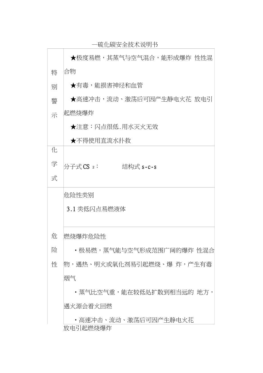 二硫化碳安全技術(shù)說明書_第1頁