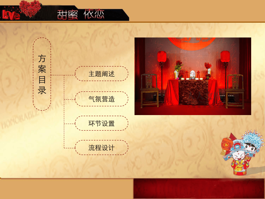 《鸾凤和鸣》中式婚礼策划方案_第2页