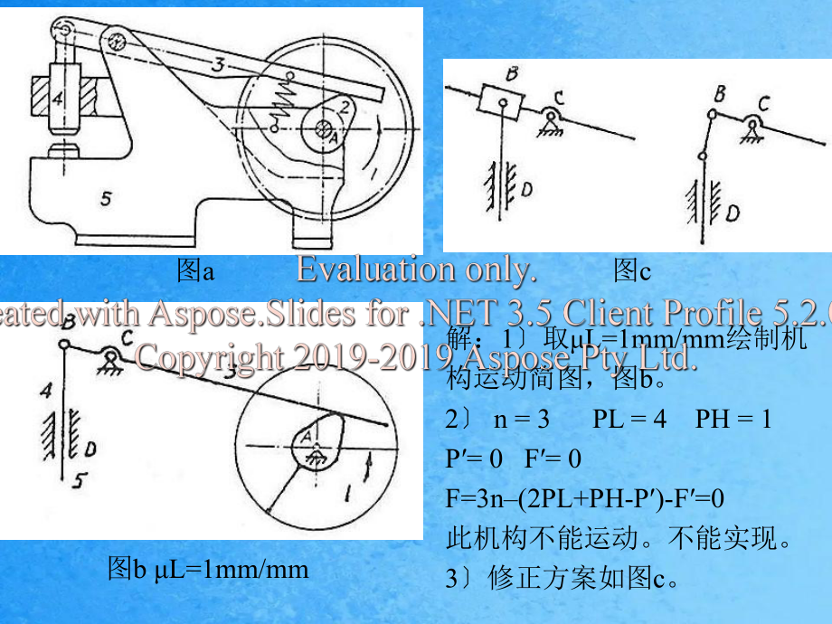 机械原理课后答案第二章作业ppt课件_第2页