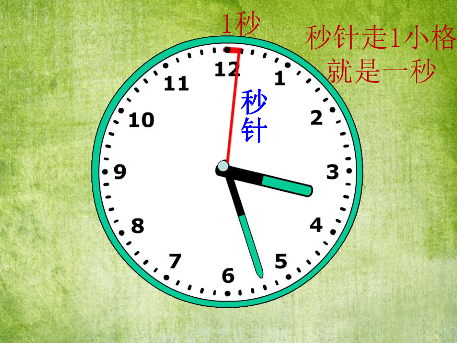 大班数学活动《一分钟有多长》_第3页