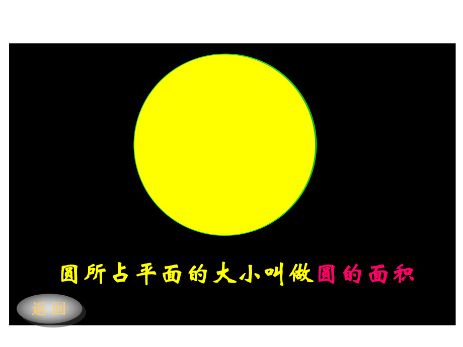圆的面积 课件.续德_第3页