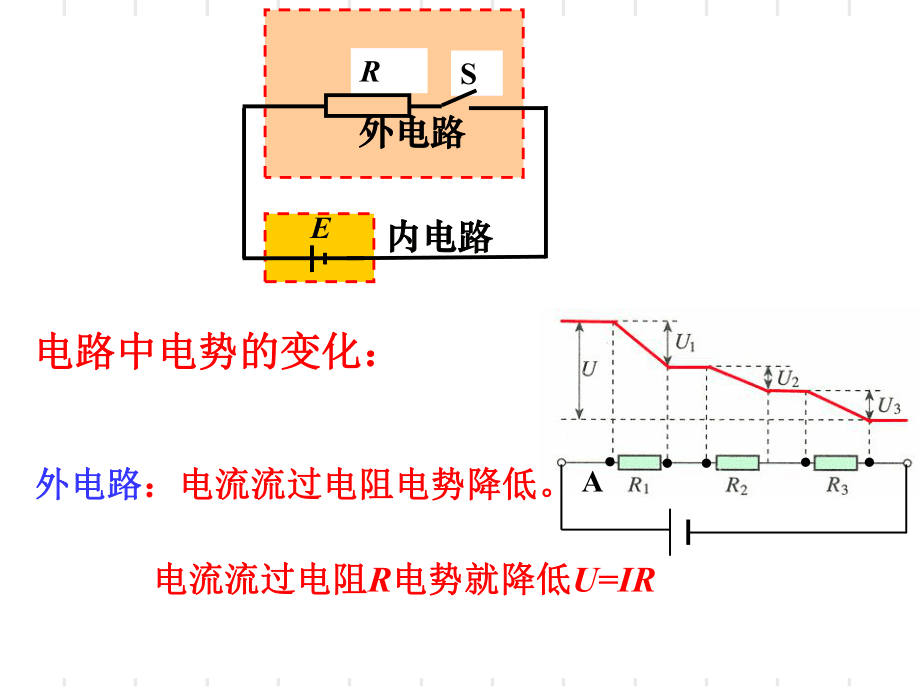 浙江省富阳二中高二物理 2.7闭合电路欧姆定律 课件_第5页