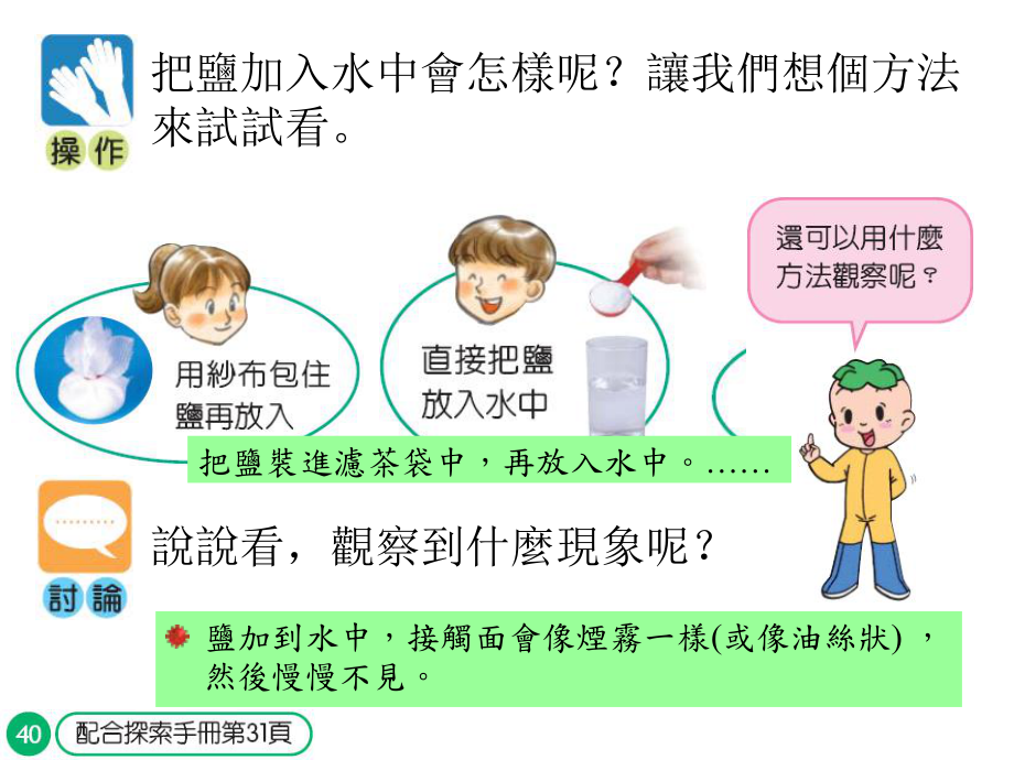 盐在水中消失了吗_第4页
