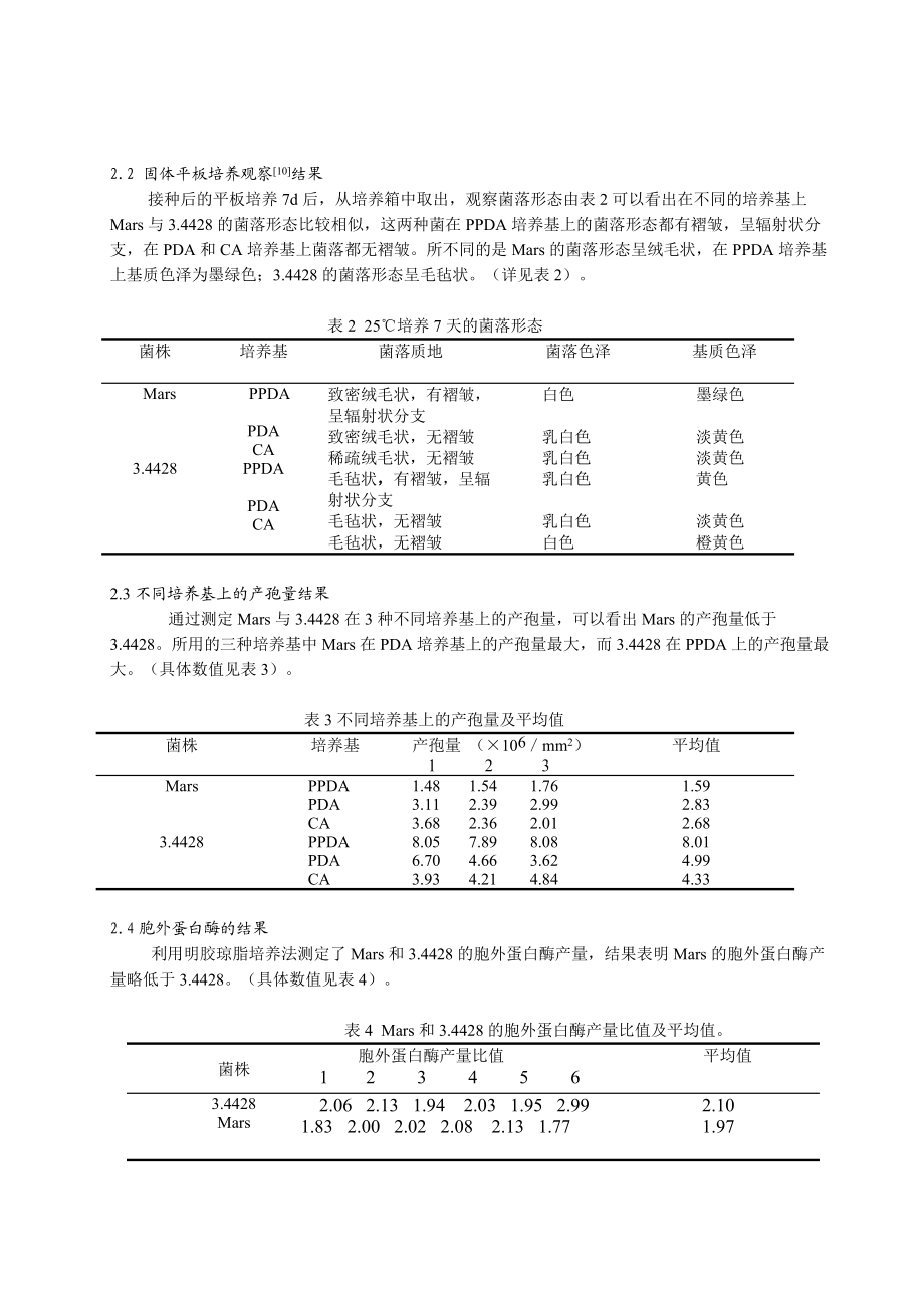 一株絲狀真菌的分類(lèi)鑒定與特性研究_第4頁(yè)