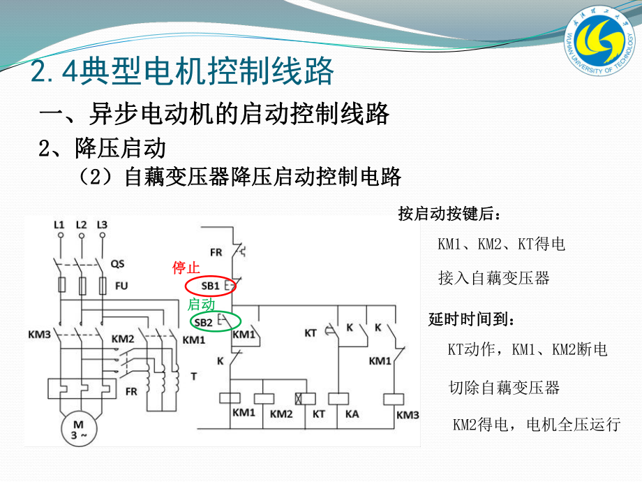 ch2_典型電氣控制系統(tǒng)及設(shè)計(jì)_3_第4頁