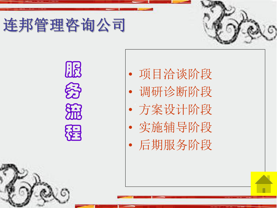 样本(管理咨询公司)_第3页