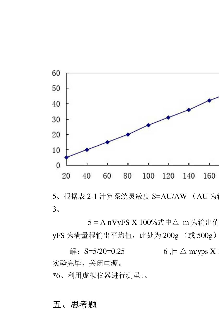 检测技术实验报告.doc_第3页