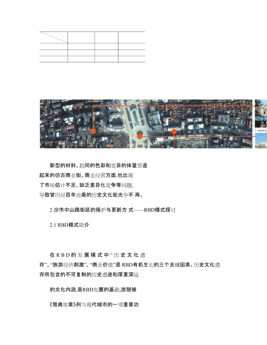 沙市中山路历史文化街区保护与更新模式探索_第5页