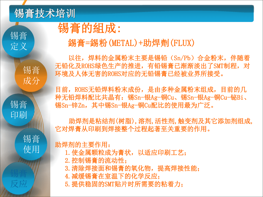 錫膏專業(yè)知識(shí)培訓(xùn))_第3頁(yè)