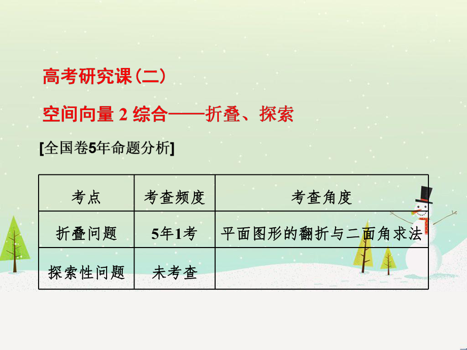 高考地理 技法點(diǎn)撥——氣候 1 (558)(1)_第1頁