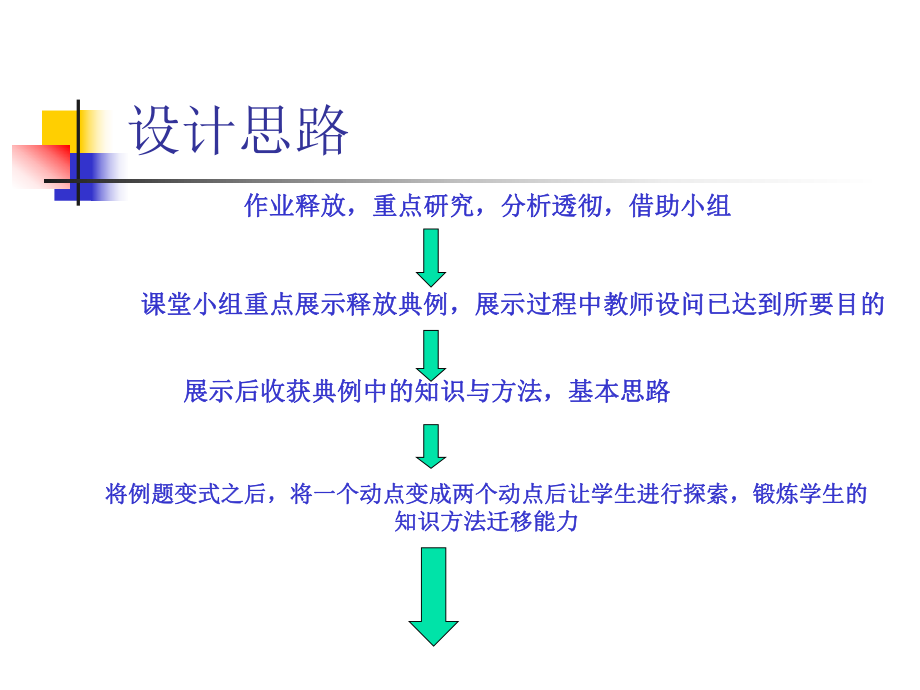 动态中等腰三角形_第3页