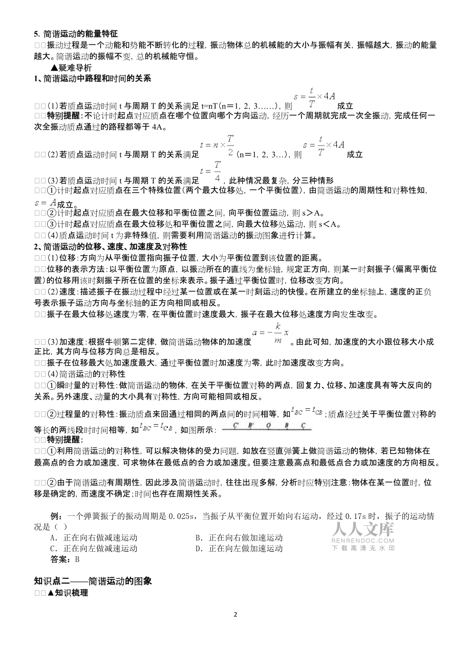 高考綜合復(fù)習(xí)——機(jī)械振動_機(jī)械波專題復(fù)習(xí)_第2頁