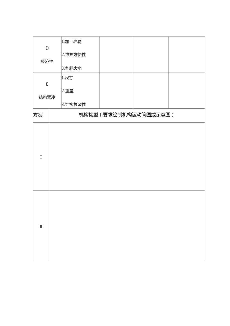 機械創(chuàng)新設(shè)計報告格式_第5頁