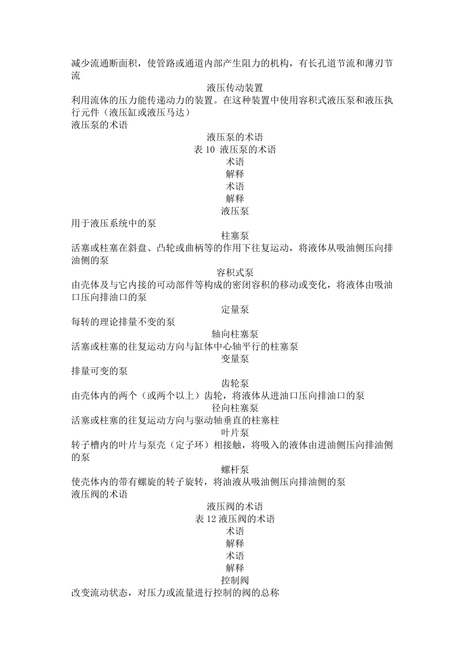 液壓基礎常識_第3頁