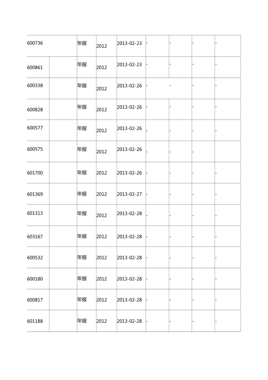 沪上公司年报披露时间_第4页