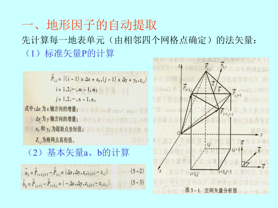 GIS第5章_空间分析的原理及方法_第3页
