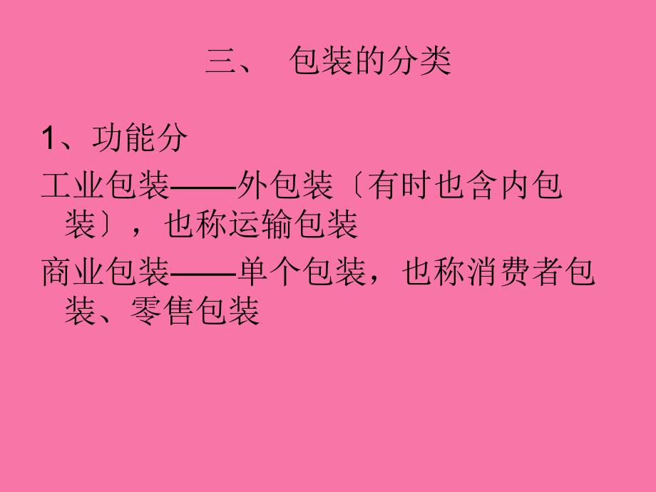 現(xiàn)代包裝ppt課件_第5頁(yè)