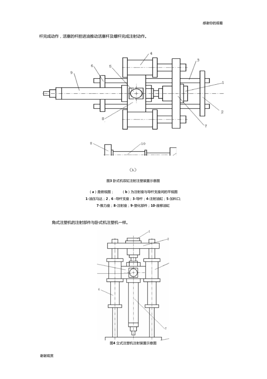 注塑机结构及工作原理_第3页