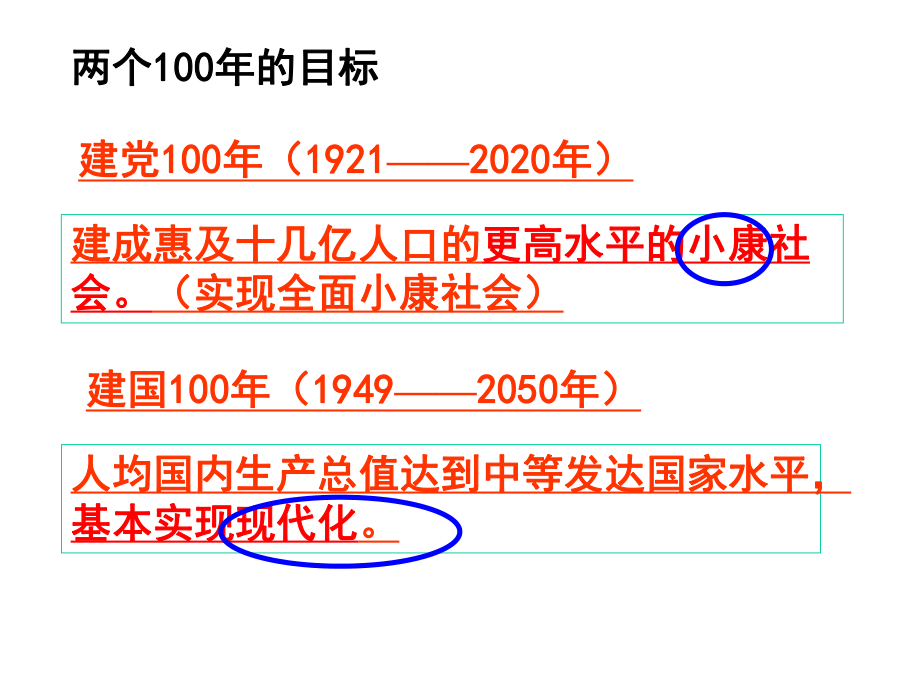 考點22了解21世紀我國社會發展不同階段奮斗目標,自覺承擔當代青年社會責任樓_第5頁