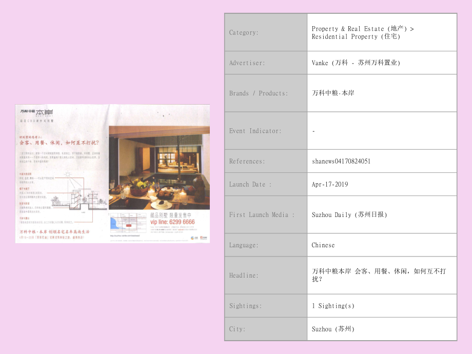 蘇州萬科中糧本岸ppt課件_第4頁