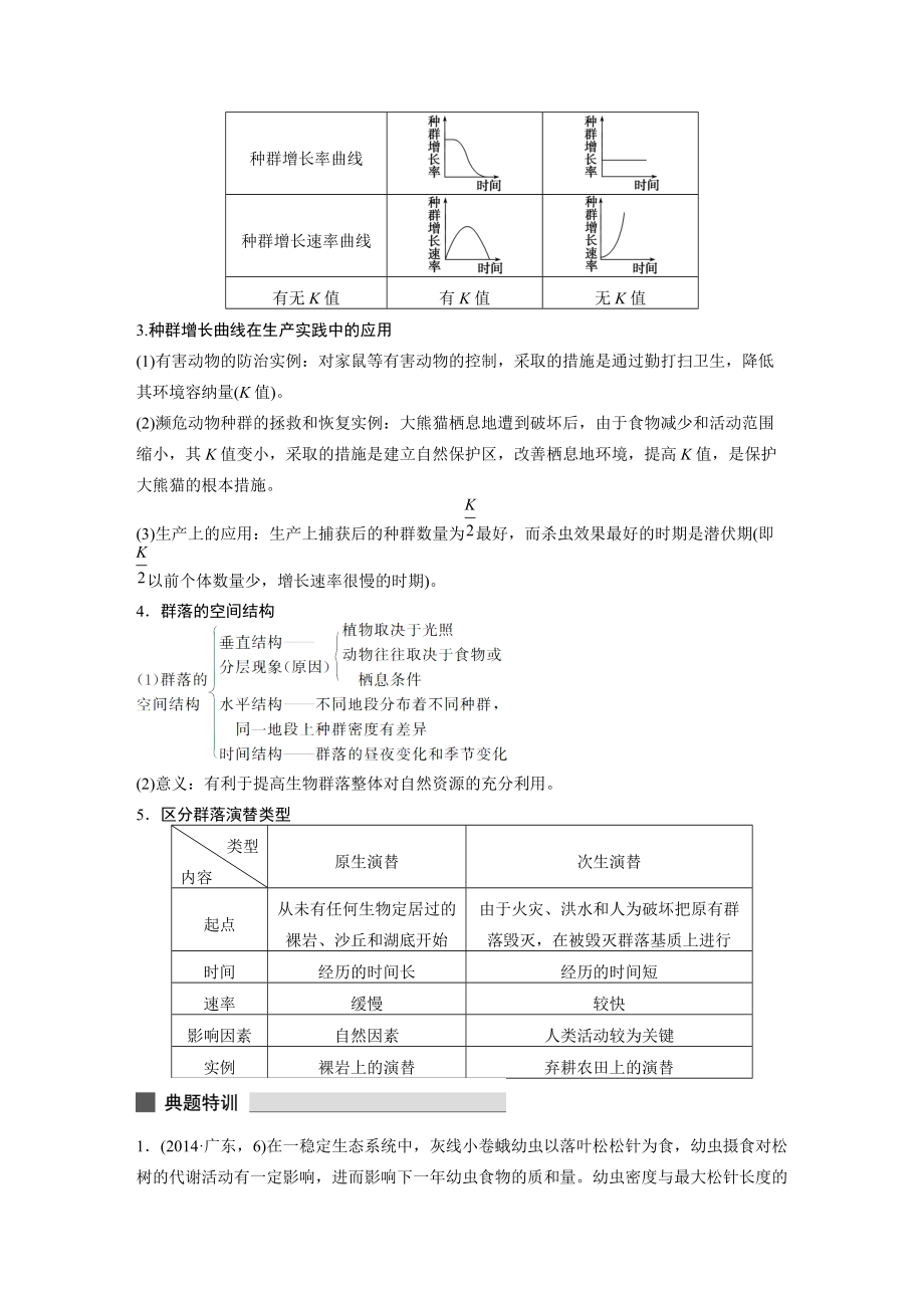 (浙江专用)知识专题突破:专题11 生物与环境(真题重温+典题特训+矮补提升)_第3页