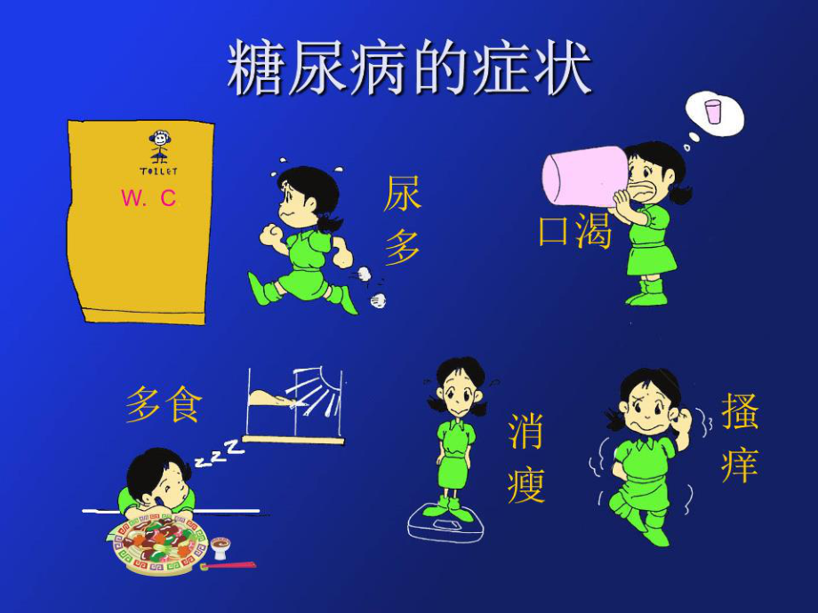 健悅坊糖尿病健康講座無糖食品食用說明.ppt_第5頁